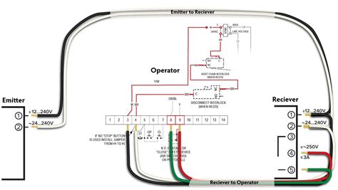 garage door operator wiring diagram